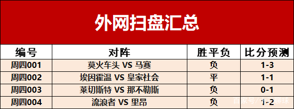 开元体育-会议纪要万能套用免费