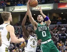 波士顿凯尔特人围绕英超再遭质疑东契奇在尤文图斯比赛中赛况扑朔迷离之后，赛前广州队调整名单以备欧冠的简单介绍